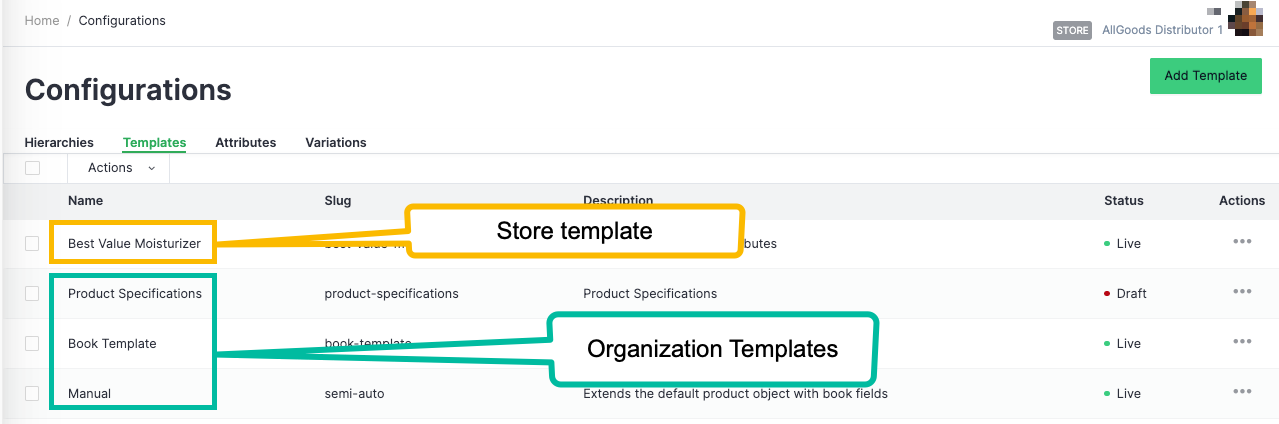 organization PXM templates